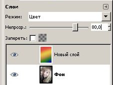 колоризация изображения